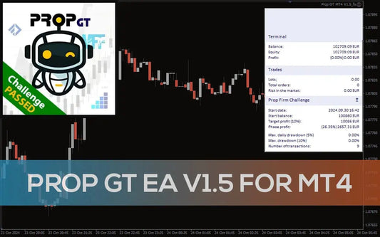 Prop GT EA MT4 – Forex Trading Robot Expert Advisor Trading FxTradingAlpha