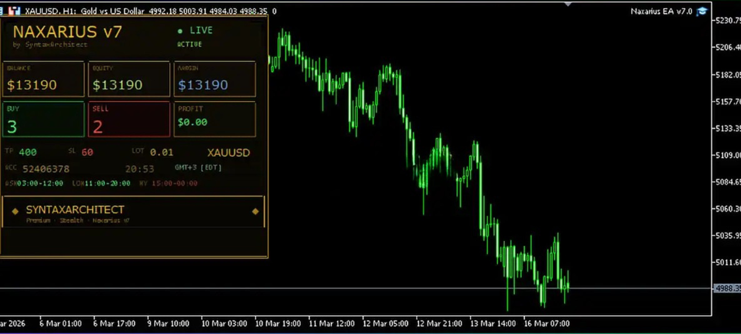 Naxarius v7.0 EA MT5