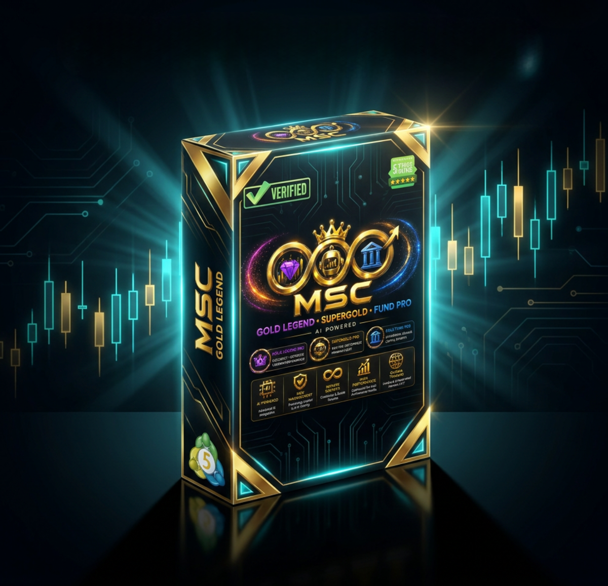 20 Ultimate MT5 EAs Bundle - Expert Advisors FxTradingAlpha