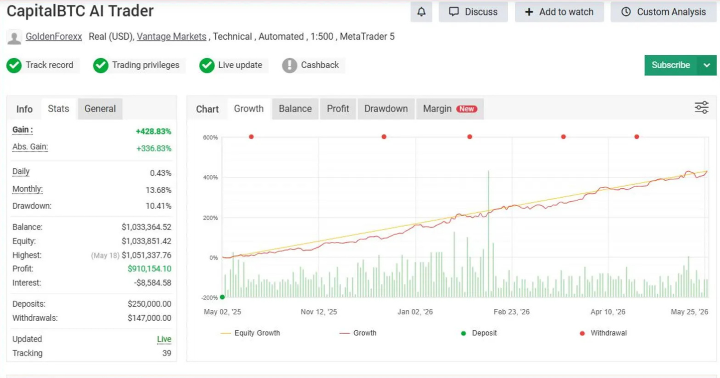 Capital X EA MT5 - EA for Gold FxTradingAlpha