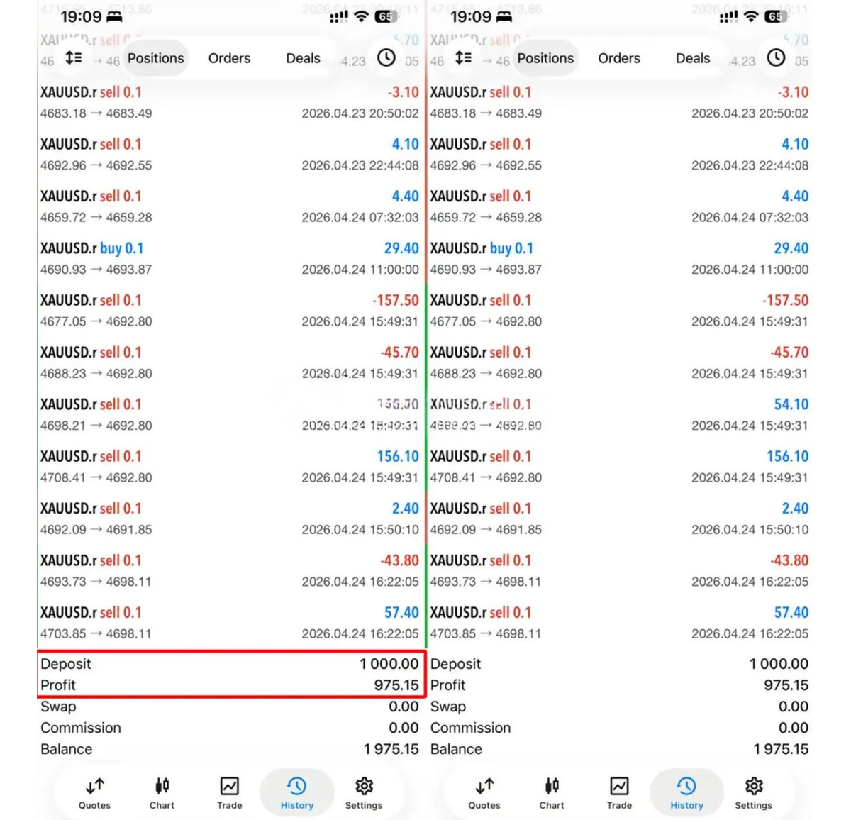 Hexa AI Bot MT5 - Best Forex BTC Scalp FxTradingAlpha