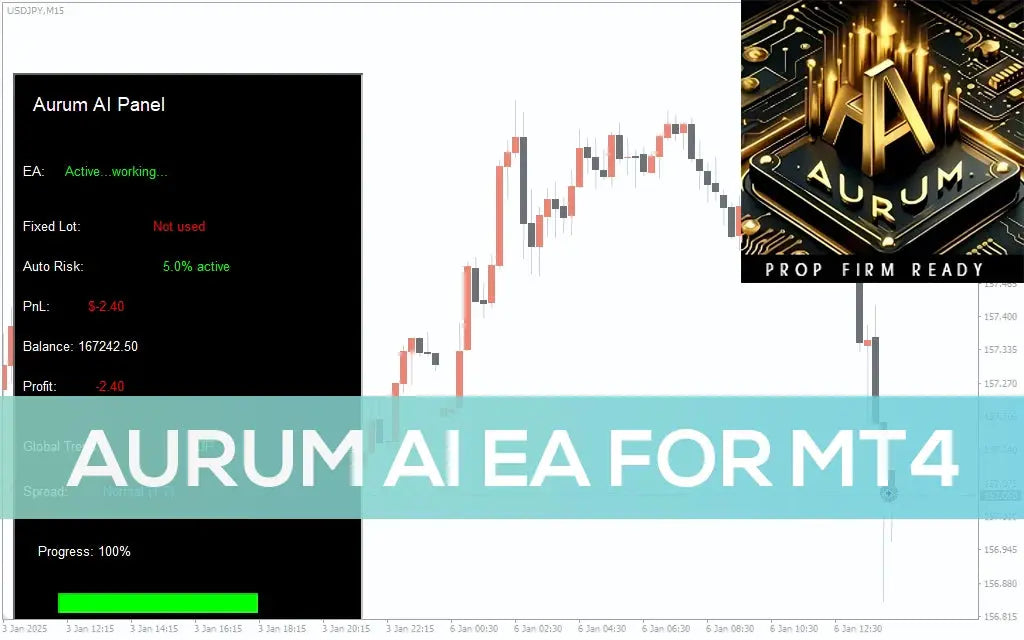 Aurum AI EA MT4 – Artificial Intelligence EA Forex Trading