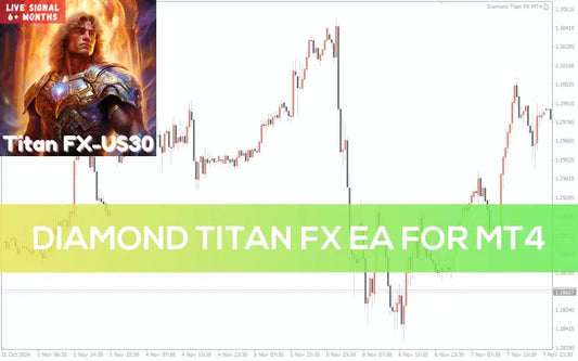 Diamond Titan FX EA MT4 – Forex Trading Robot Expert Advisor Trading FxTradingAlpha