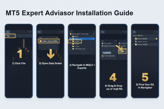 how to install expert advisor in mt5 ?