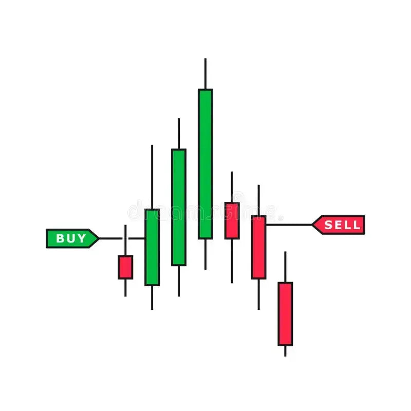 Indicators - Advanced Tools for Market Analysis - FxTradingAlpha