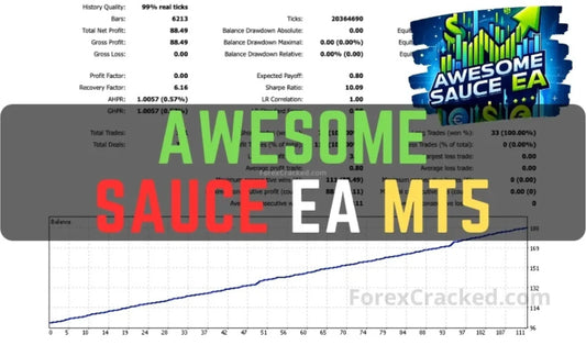 Awesome Sauce EA MT5 – Forex Robot FxTradingAlpha