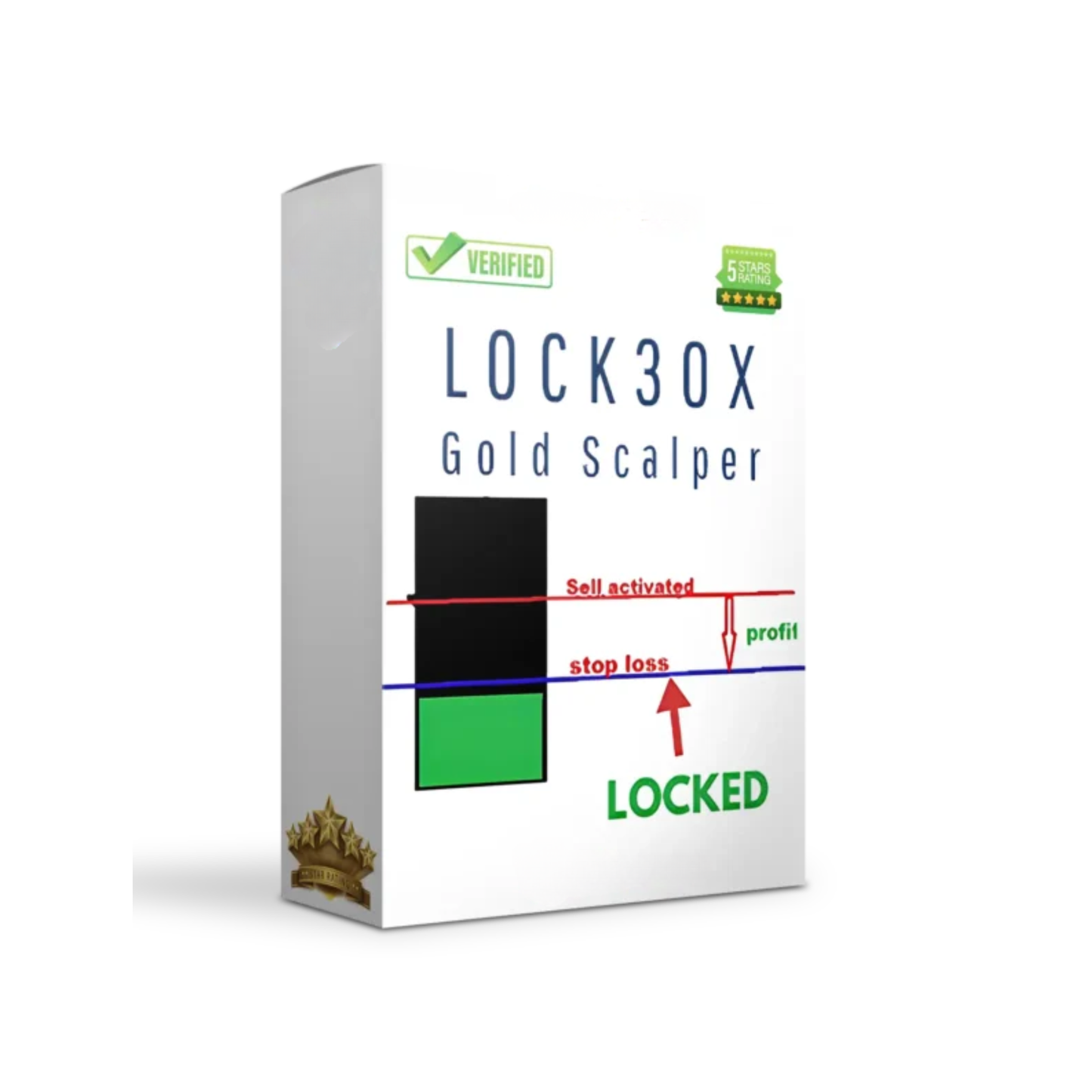 Lock30x Gold Scalper Robot MT5 + Set – Artificial Intelligence Algorithmic Trading Bot