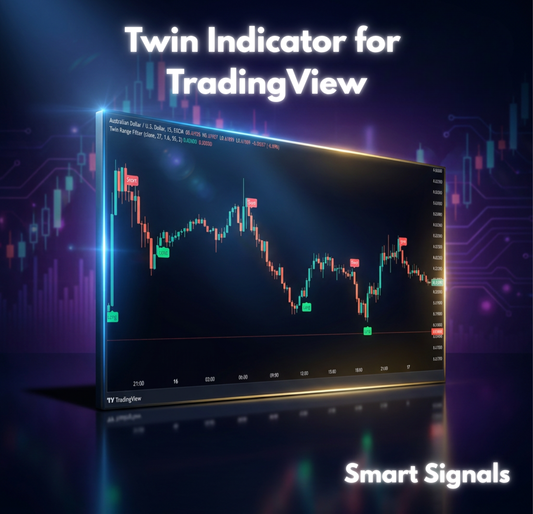 Twin Indicator - TradingView