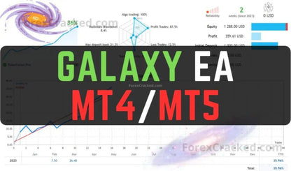 Galaxy EA MT5 – Forex Trading Bot FxTradingAlpha