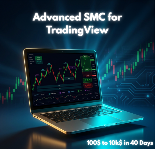 Advanced SMC - TradingView