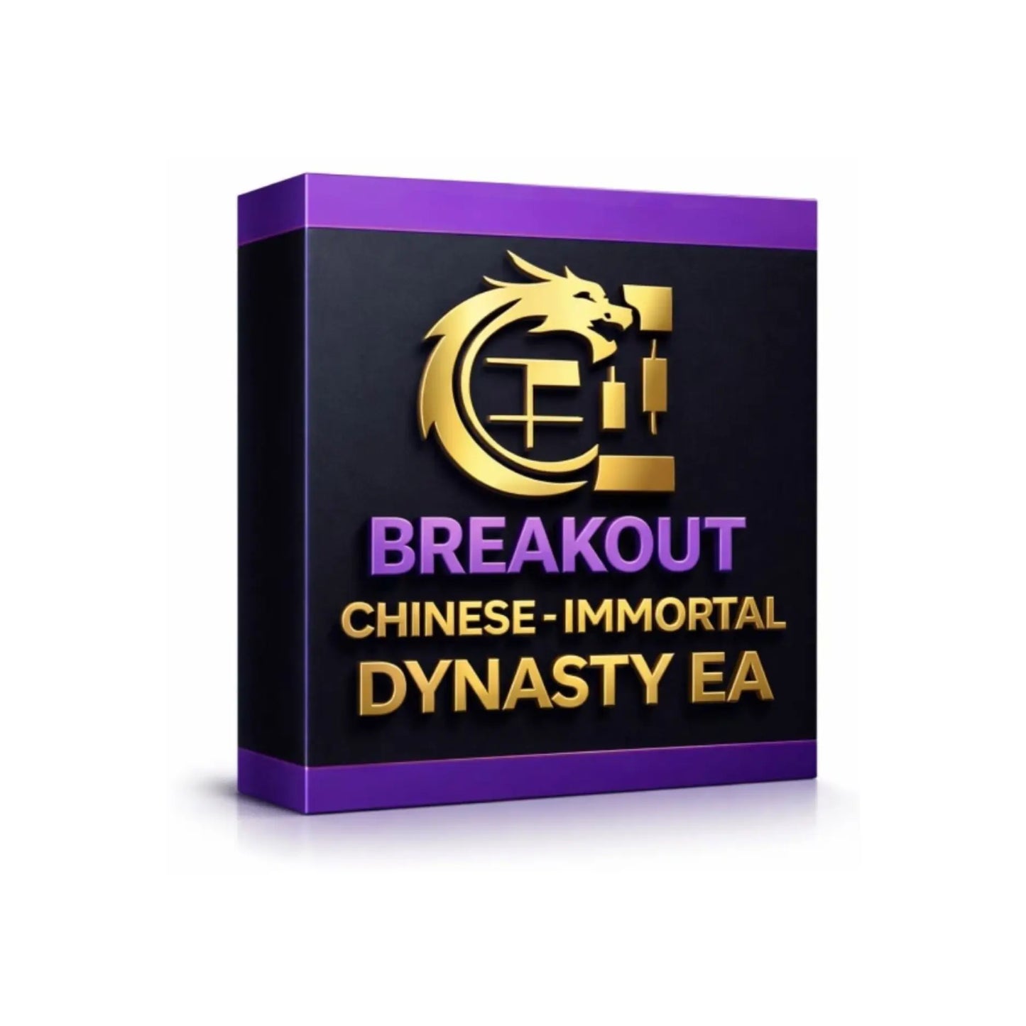 New Chinese Breakout EA V1.0 MT4 – Forex EA for Gold Breakout Trading