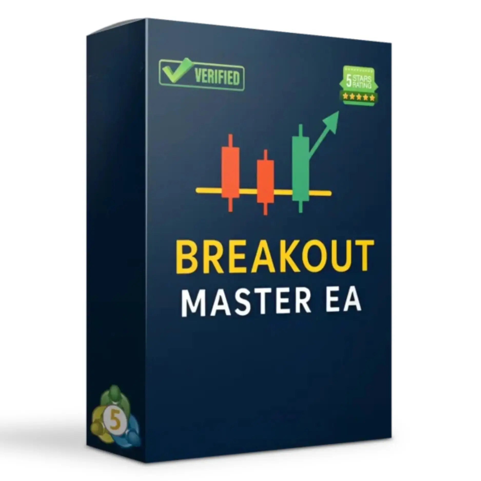 Bundle of 40+ MT4/MT5 Gold Forex Trading Robot RSI FxTradingAlpha