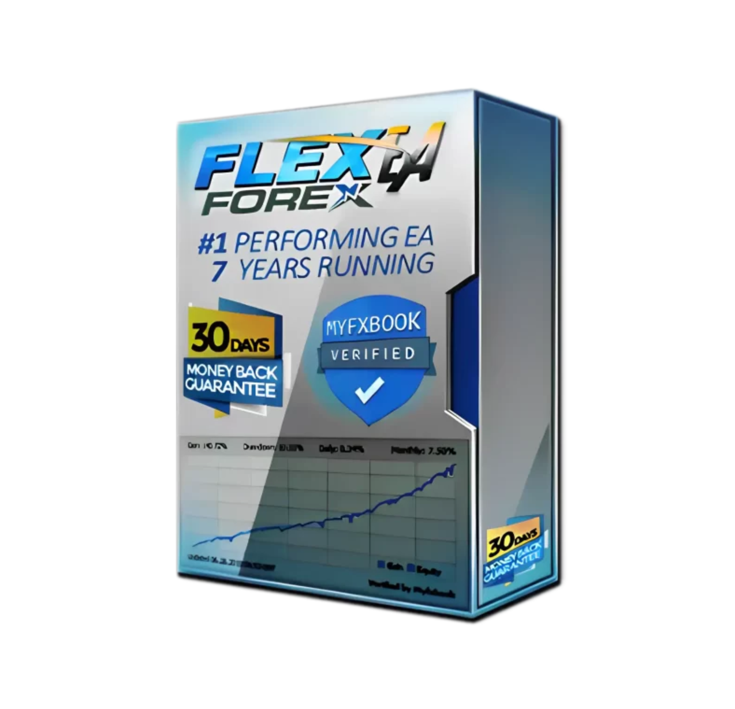 Forex Flex EA MT4 + Set