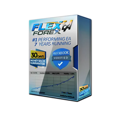 Forex Flex EA MT4 + Set