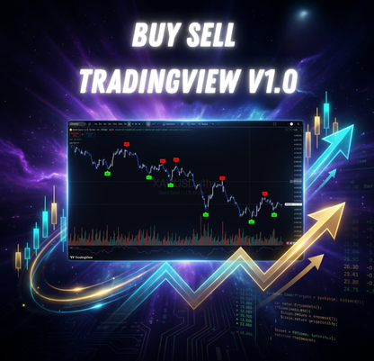 Buy Sell v1.0 Tradingview