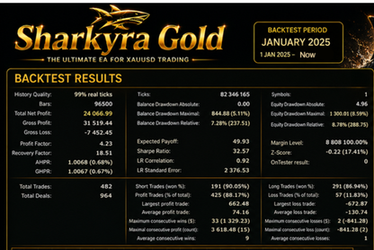 Sharkyra Gold EA MT5