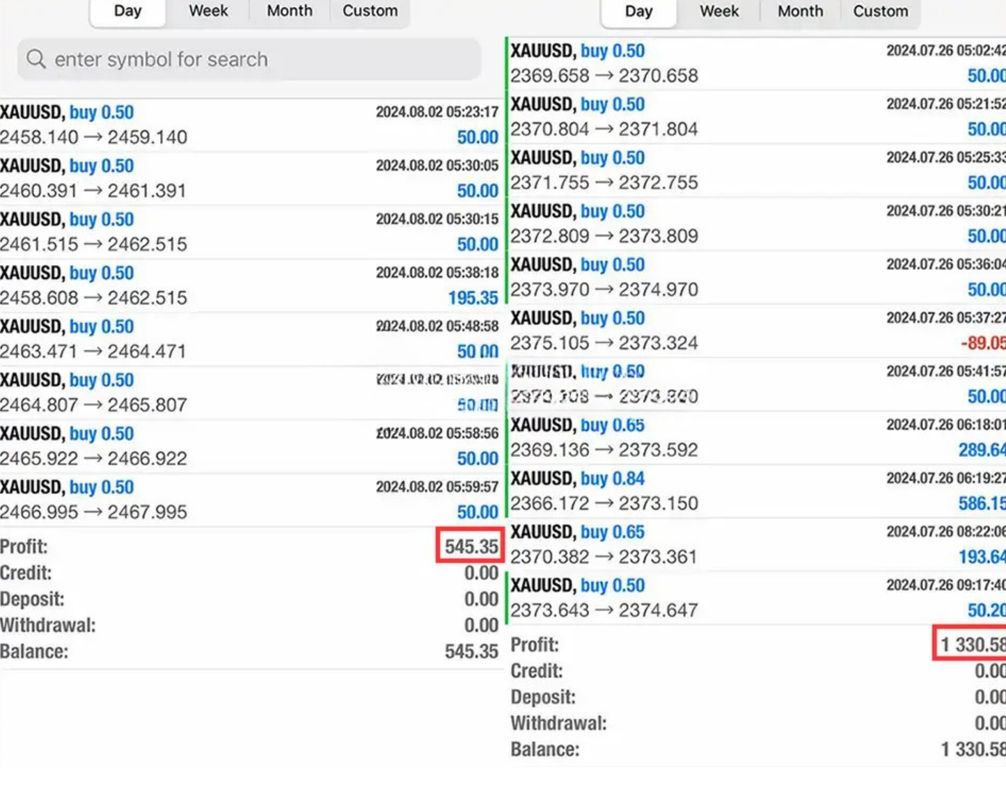 Flip Bot EA MT4 + Set