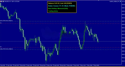 Liquidity Grabber Pro EA MT5
