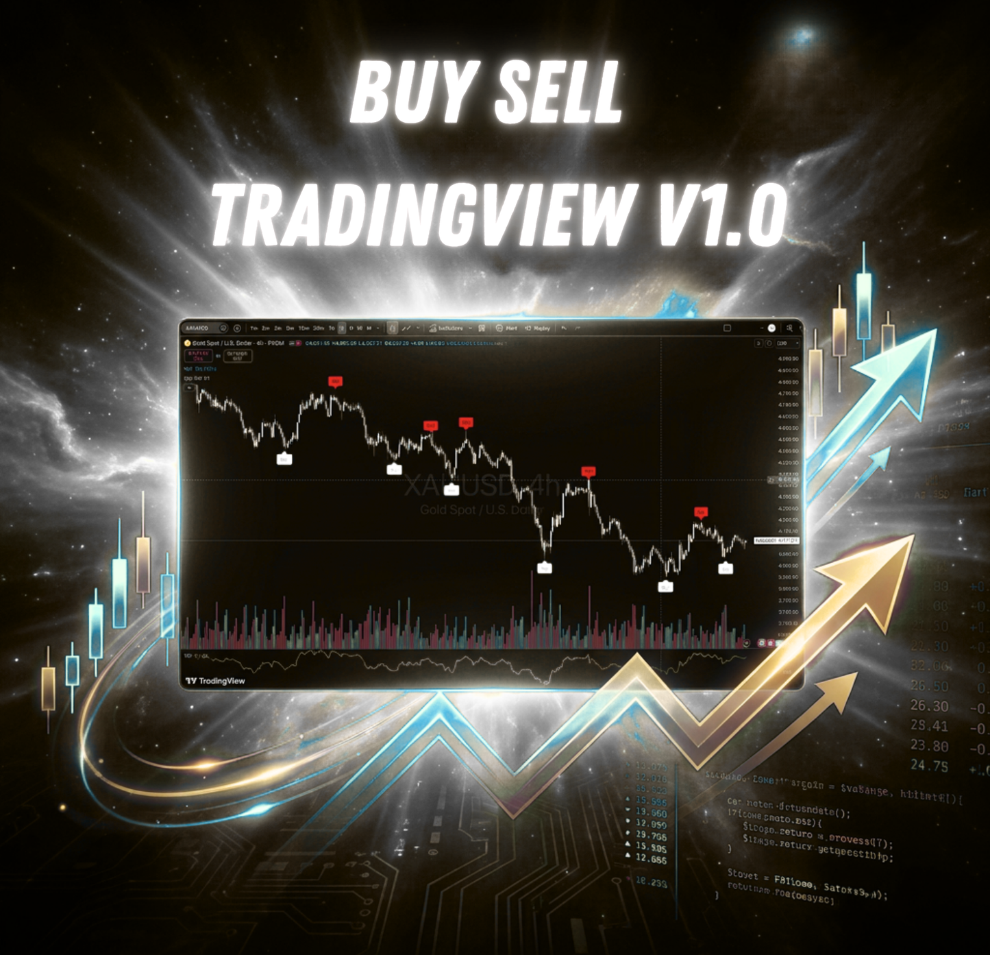 Buy Sell Tradingview v1.0