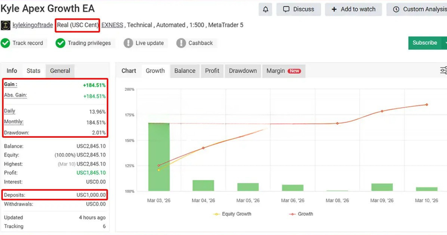 Kyle Apex EA v1.6 MT4