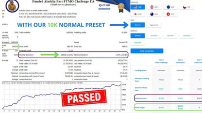 Funded Aladdin Pass FTMO EA MT4 + Set
