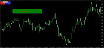 Smart HFT EA MT5 + Set