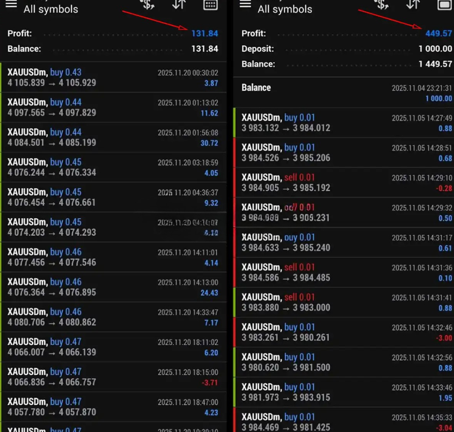 Lumenix Trading EA MT5