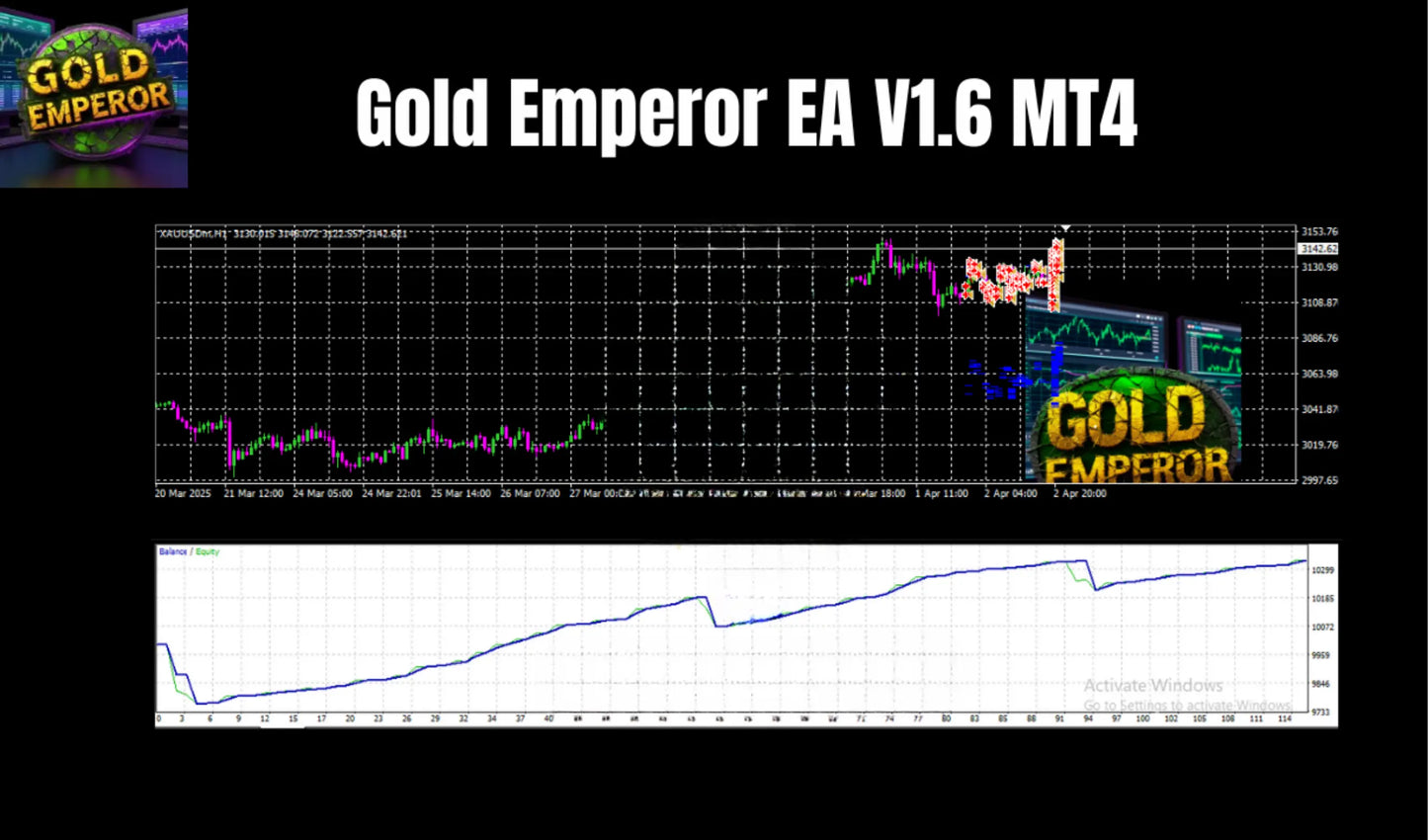 Gold Emperor EA V1.6 MT4 – Automated Gold EA & Forex Trading Robot System FxTradingAlpha