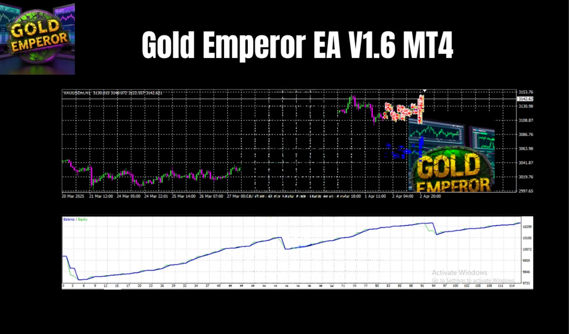 Gold Emperor EA V1.6 MT4 – Automated Gold EA & Forex Trading Robot System FxTradingAlpha