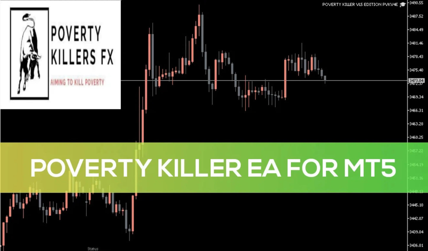 Poverty Killer EA MT5 – Forex Trading Robot FxTradingAlpha