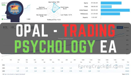 Opal EA MT4 – MT4 Trading FxTradingAlpha