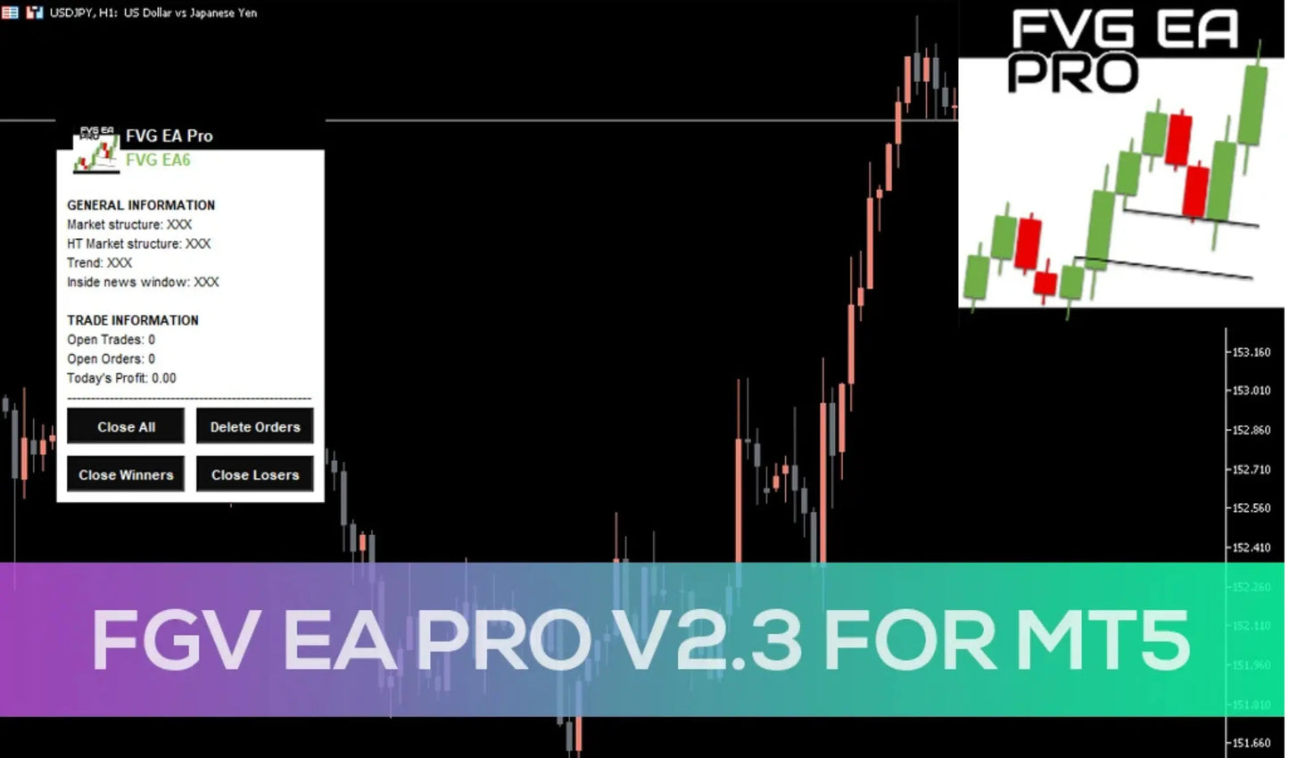 FVG EA Pro v2.3 MT5 – Fair Value Gap Automated Trading FxTradingAlpha