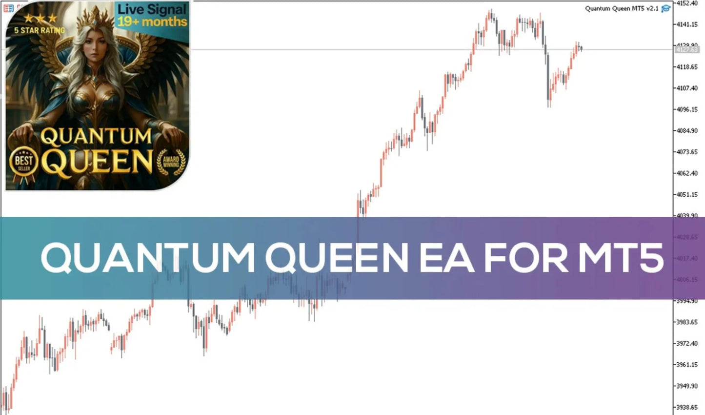 Quantum Queen EA V2.1 MT5 – Indices Forex Gold Trading EA FxTradingAlpha