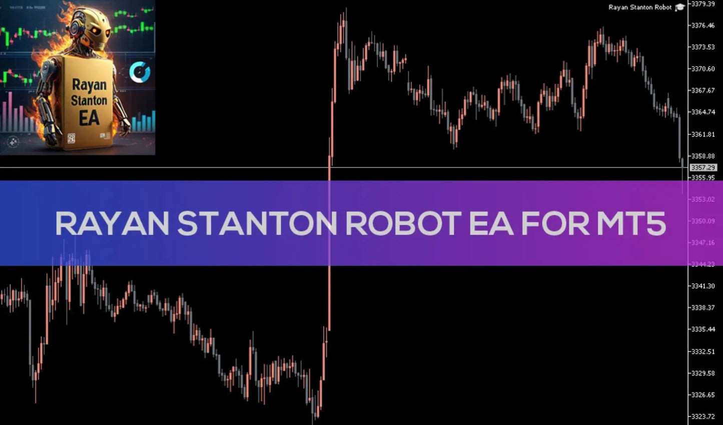Rayan Stanton Robot EA MT5 – Smart Grid Gold EA & Automated Trading System FxTradingAlpha