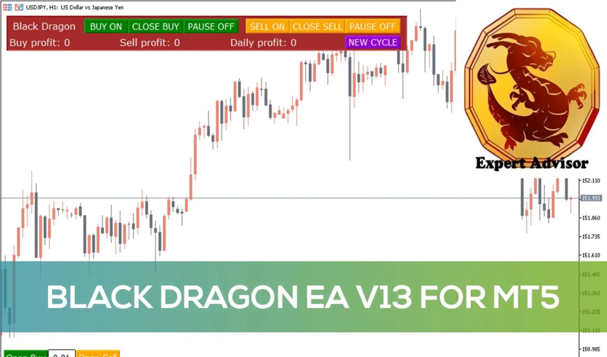 Black Dragon EA V13 MT5 – Currency Trading FxTradingAlpha