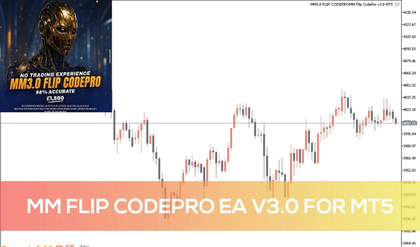 MM Flip CodePro EA V3.0 MT5 – Flip Strategy Trading Signals FxTradingAlpha