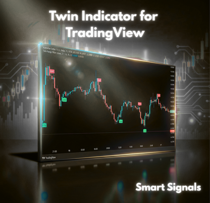 Twin Indicator for TradingView