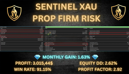 Sentinel XAU EA MT5 – Prop Firm EA