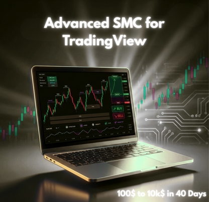 Advanced SMC for TradingView