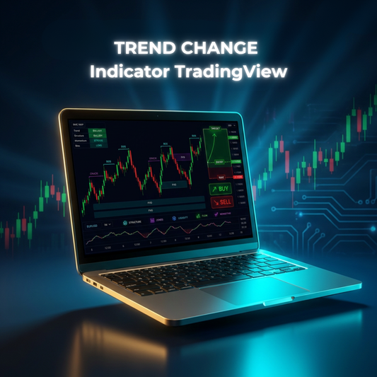 Trade Change Indicator TradingView FxTradingAlpha