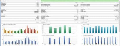 Awesome Sauce EA MT5 – Forex Robot FxTradingAlpha