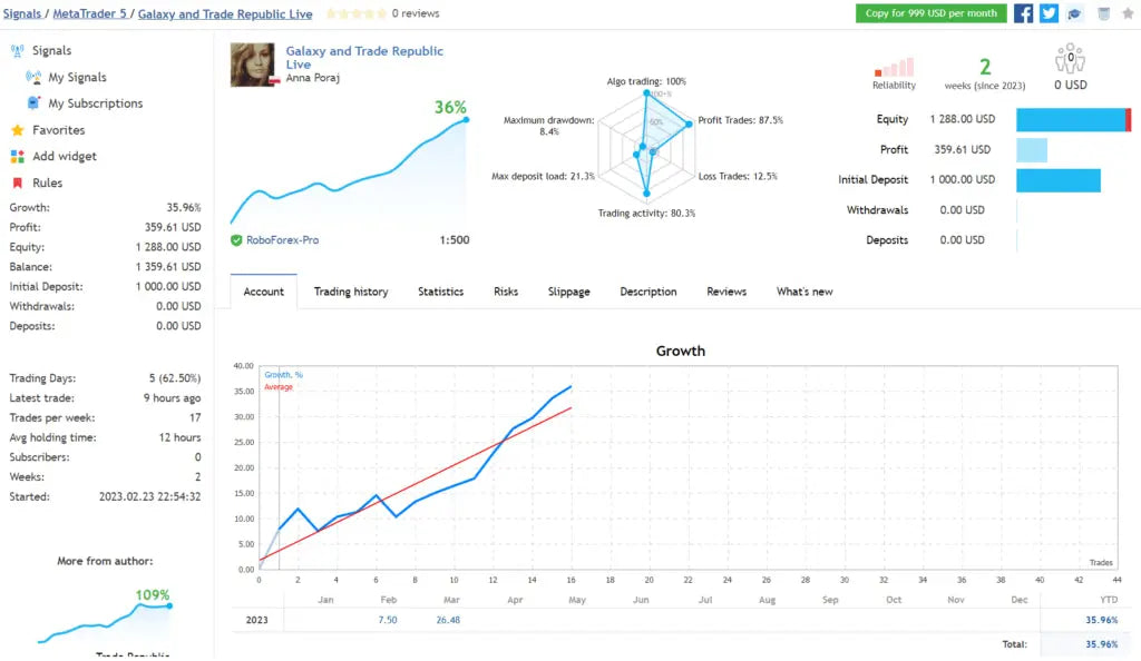 Galaxy EA MT5 – Forex Trading Bot FxTradingAlpha