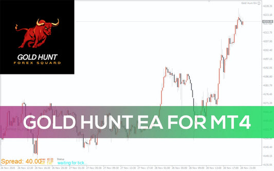 Gold Hunt EA MT4 – Best EA Trading Forex Robot - FxTradingAlpha