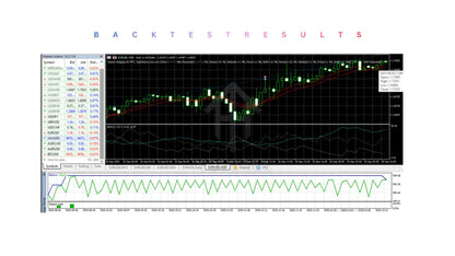 Veerox Hedging EA V1.0 MT5 - Forex Trading Robot