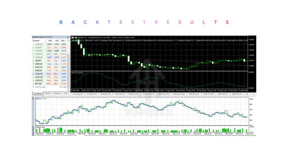 Momentum EA V1.0 MT5 – Expert Advisor Trading Algorithmic Trading Bot