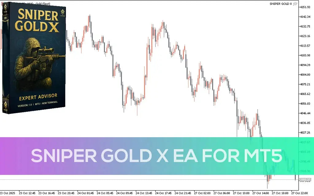 Sniper Gold X EA MT5 – Gold Algorithmic Trading Bot