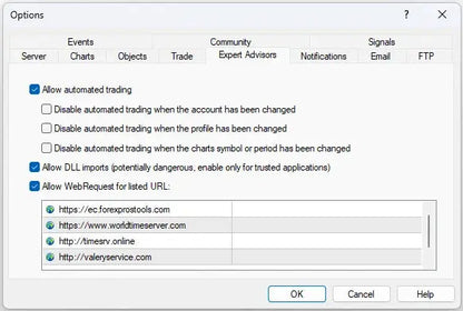 Perfect Score EA MT5 – Forex Expert Advisor FxTradingAlpha