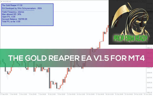 Gold Reaper EA MT4 – Best Forex EA for Automated Gold Trading