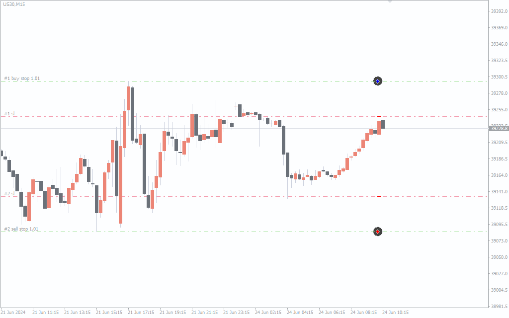 US30 Scalper EA MT4 – Nasdaq Algorithmic Trading Bot Robot Forex